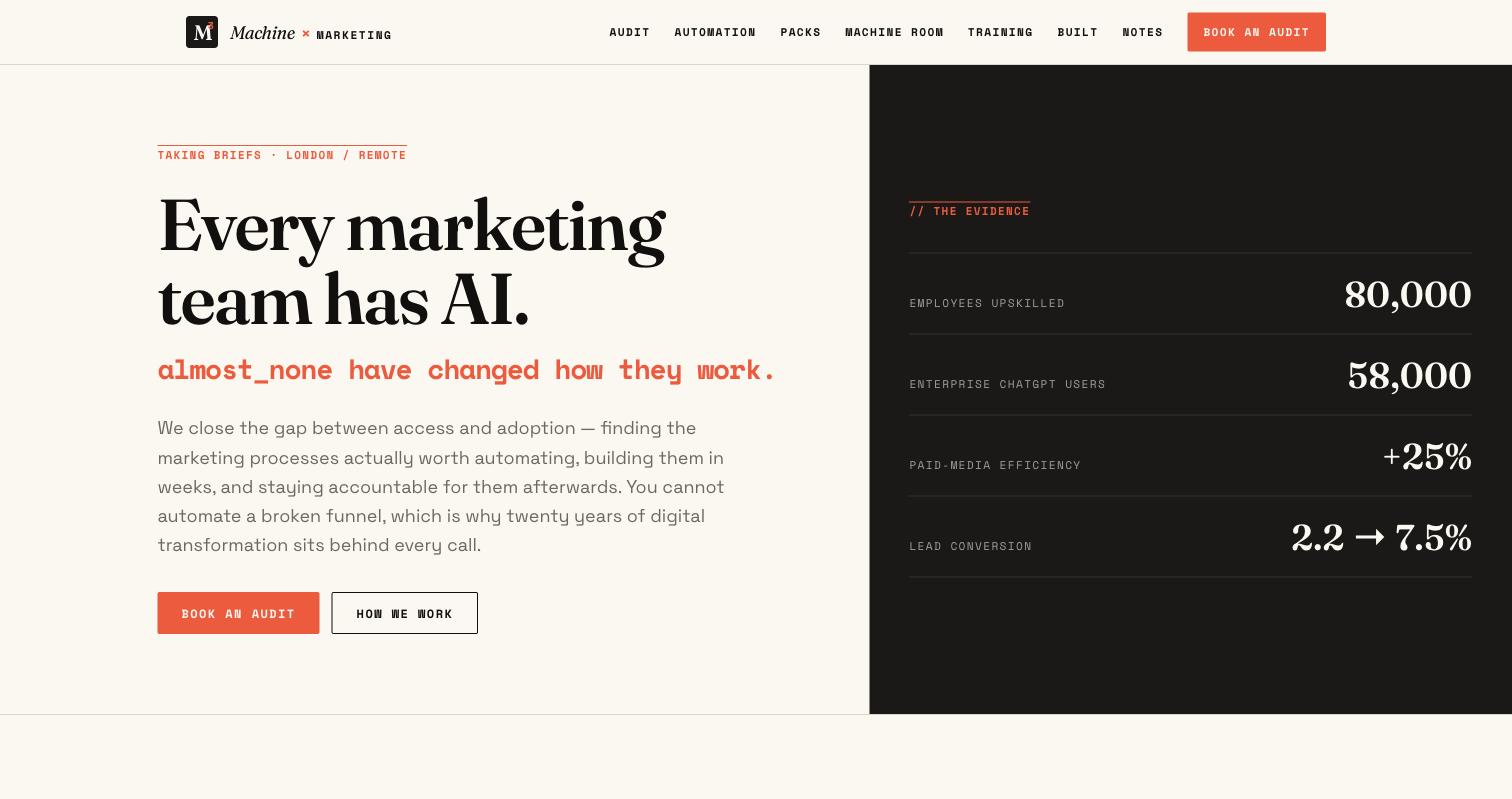 Machine Meets Marketing site screenshot